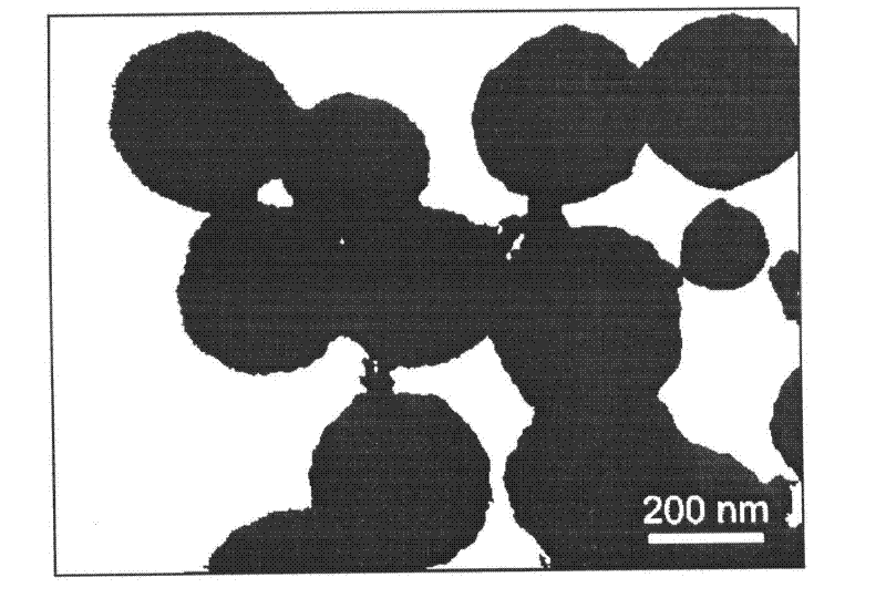 Preparation method of core-shell magnetic conductive polymer microspheres and application thereof