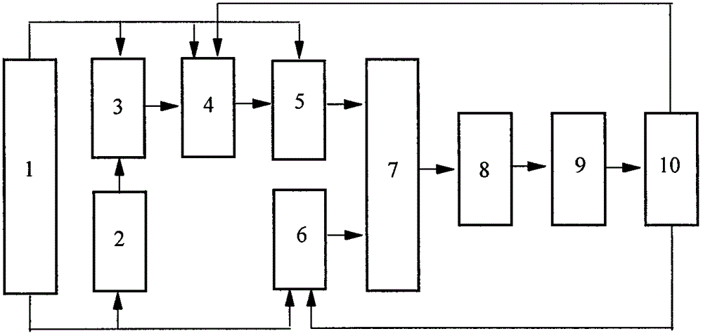 Solar power supply injection phase-locking light-emitting diode LED array lamp