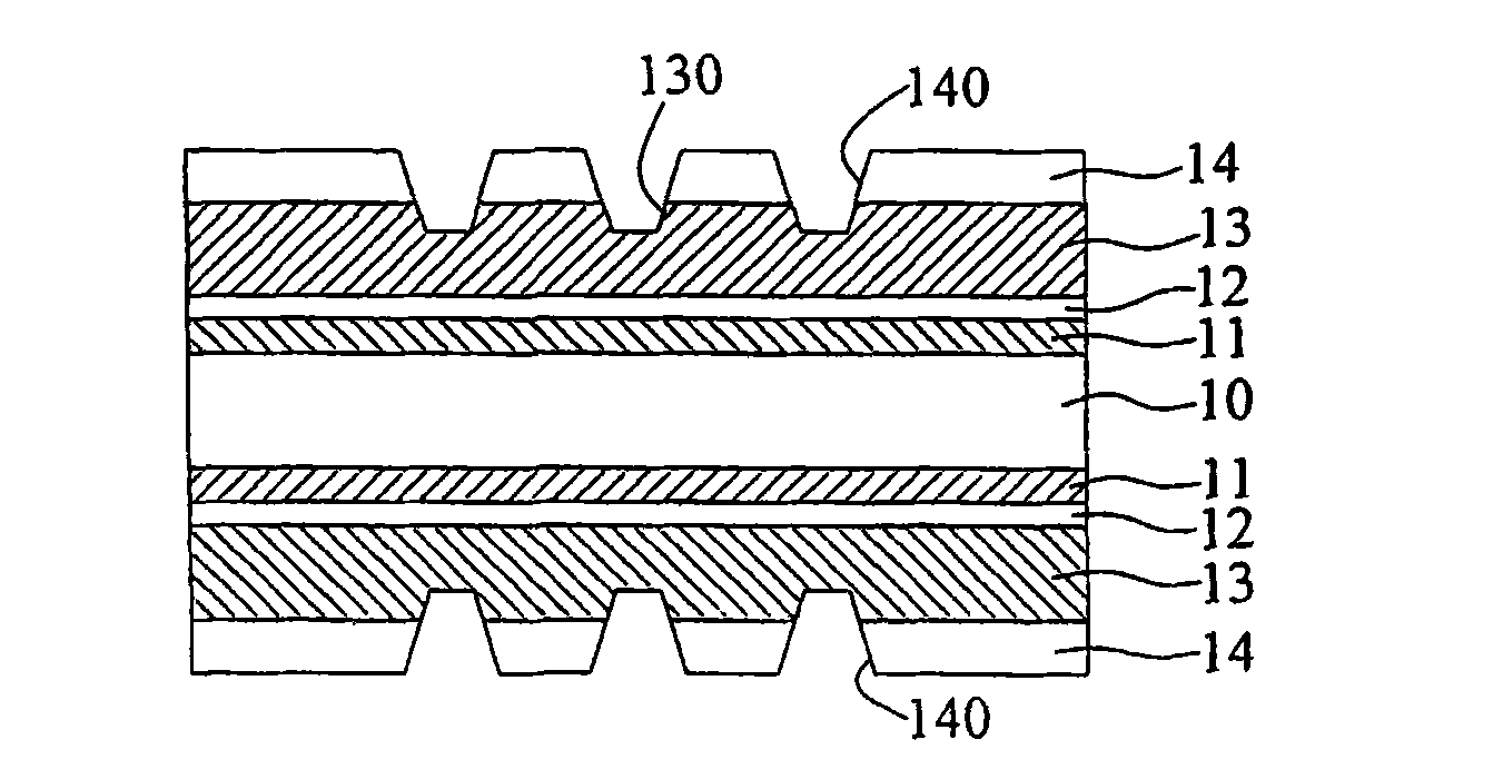 Packaging substrate as well as manufacturing method and base material thereof
