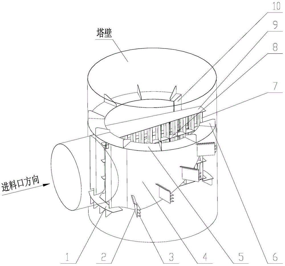 Combined feeding distributor