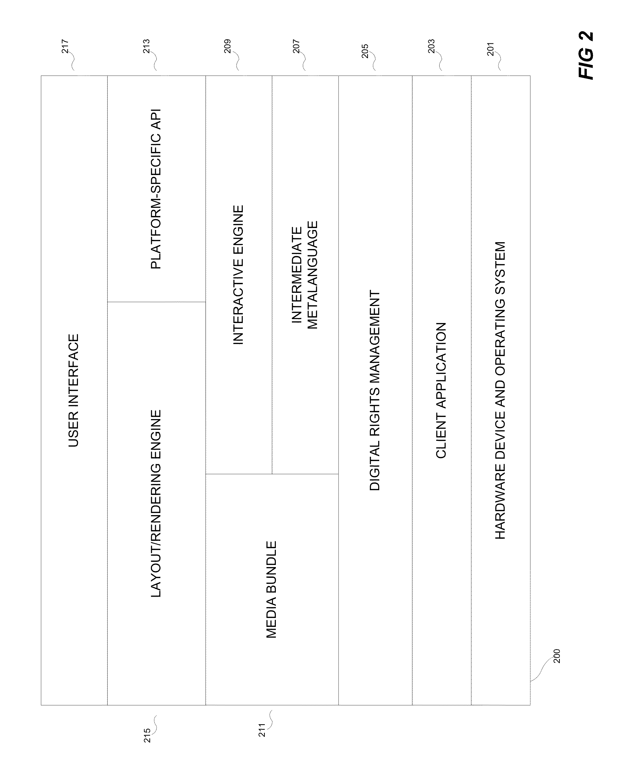 Systems for sharing annotations and location references for same for displaying the annotations in context with an electronic document