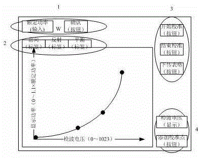 Digital television transmitter broadband detection implementation system and method