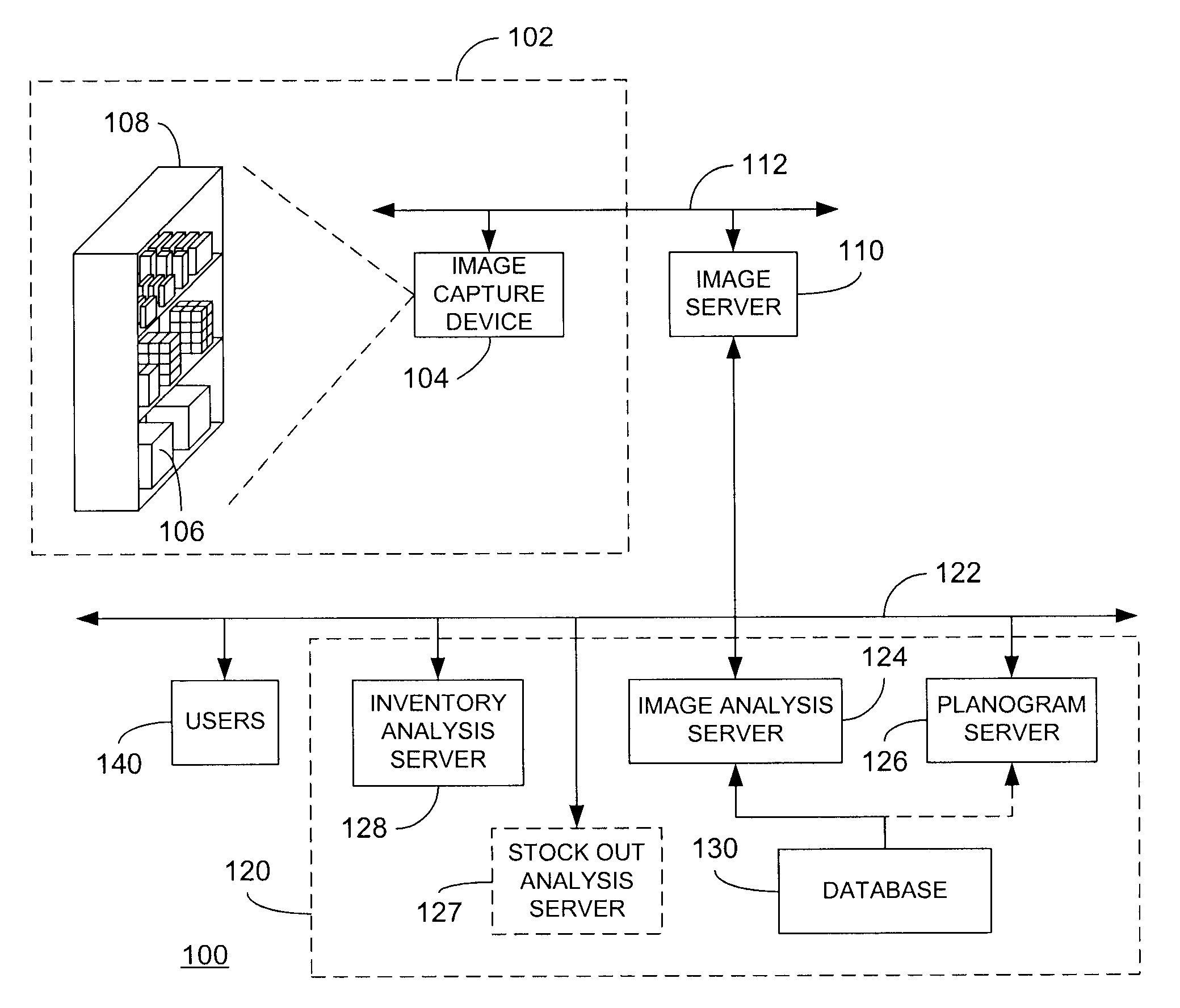 Determination Of Inventory Conditions Based On Image Processing