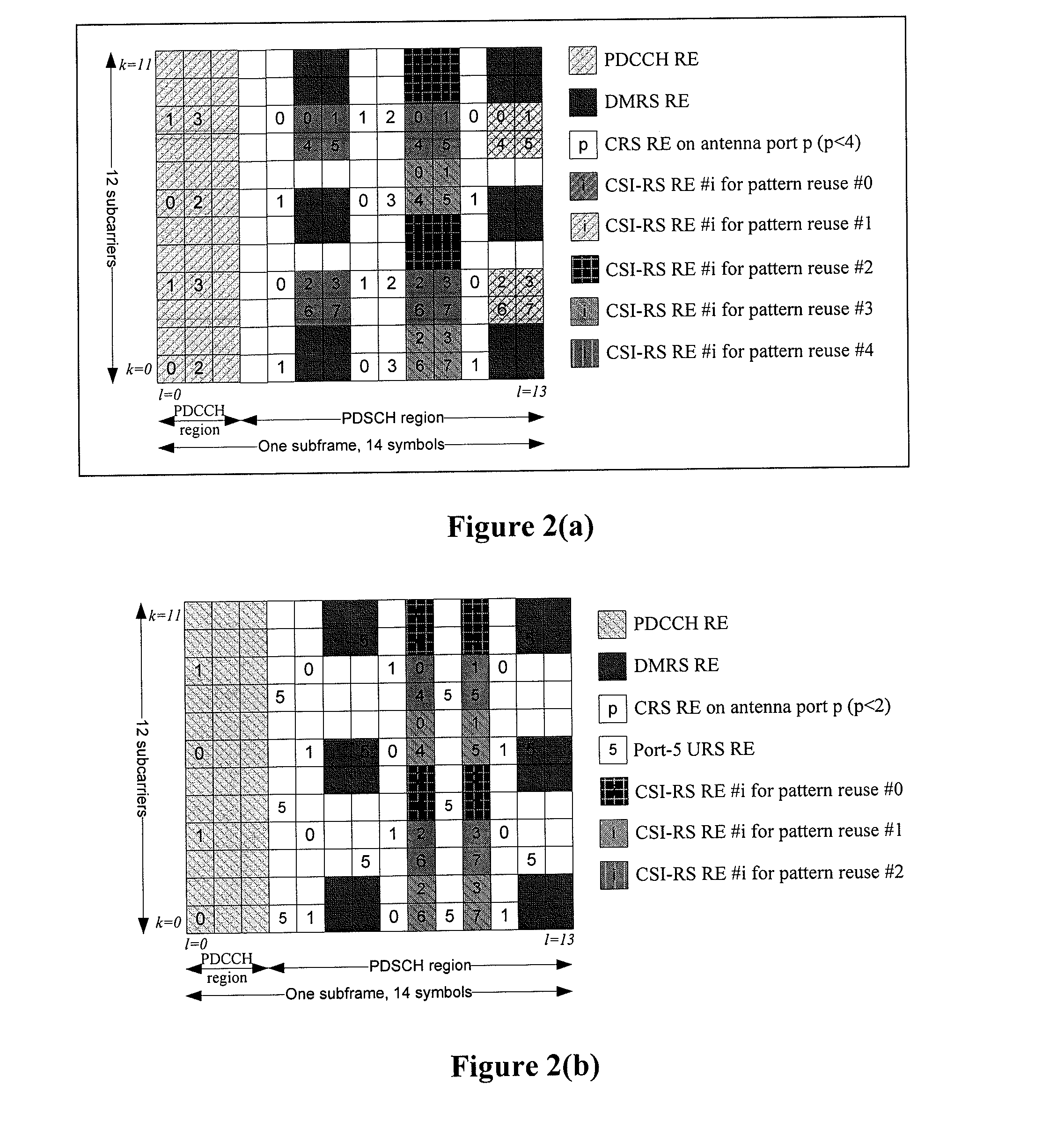 Methods and systems for csi-rs resource allocation in lte-advance systems