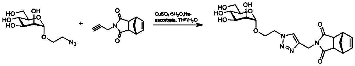 Preparation method of polynorbornene skeleton sugar polymer and its application in the synthesis of fucoidan sulfate mimics