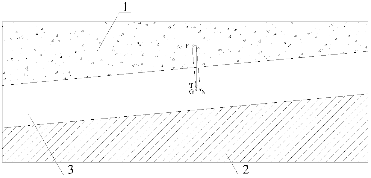 A method for prevention and control of impact disasters in thick gas-containing coal seams with large dip angles