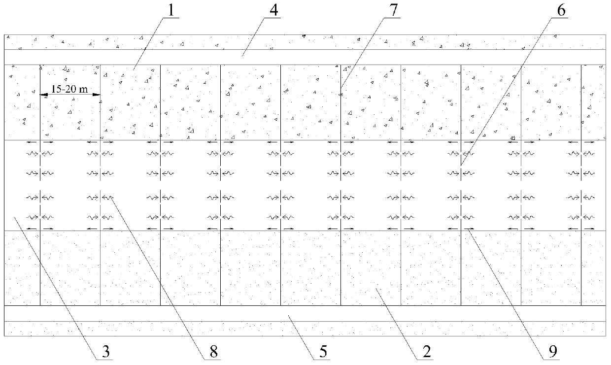 A method for prevention and control of impact disasters in thick gas-containing coal seams with large dip angles