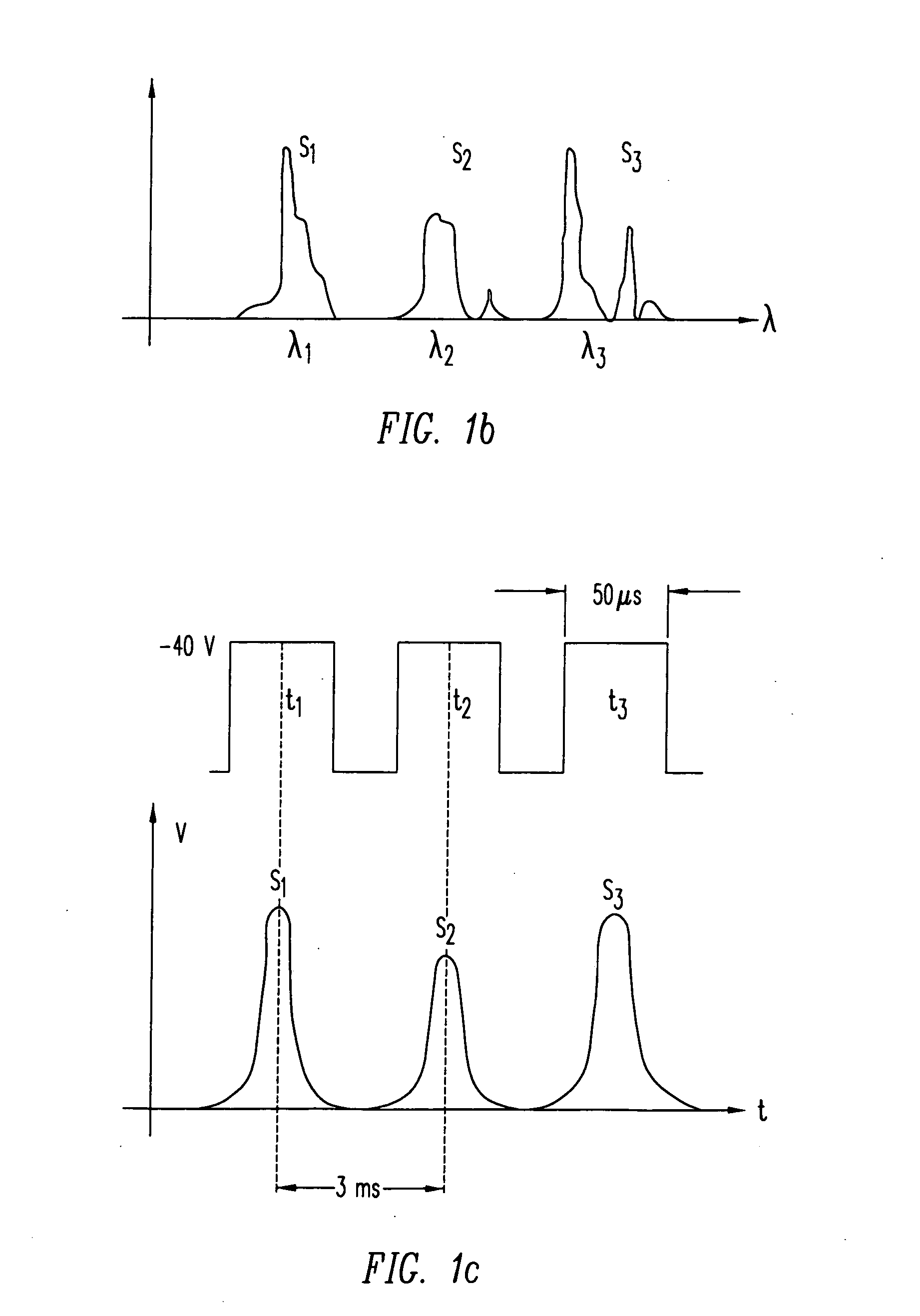 High-speed, rugged, time-resolved, raman spectrometer for sensing multiple components of a sample