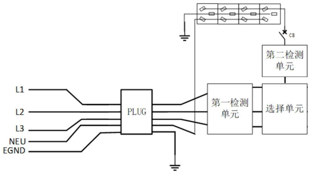 Whole cabinet power supply AC power supply device, monitoring method and whole cabinet power supply