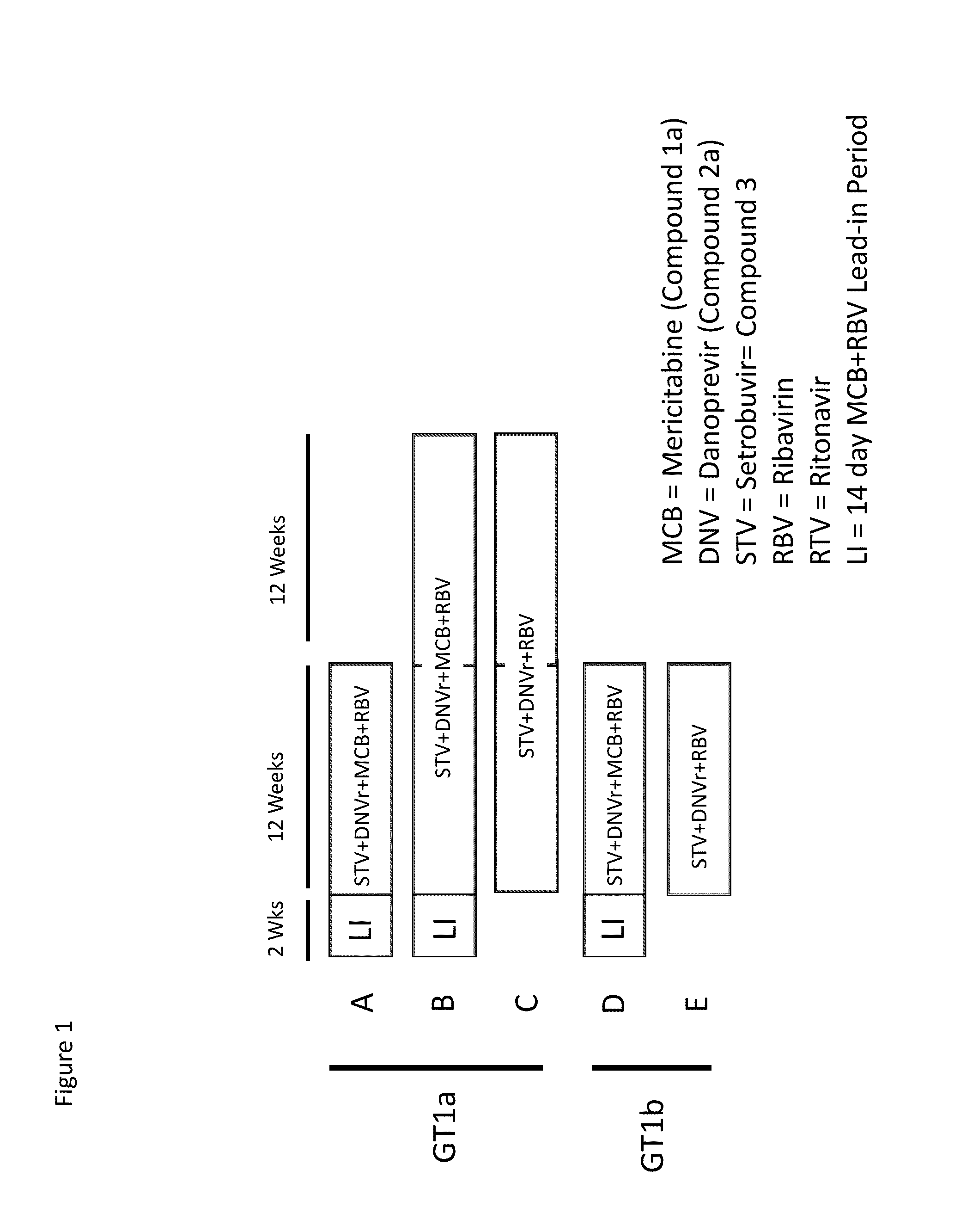 Combination therapeutic composition