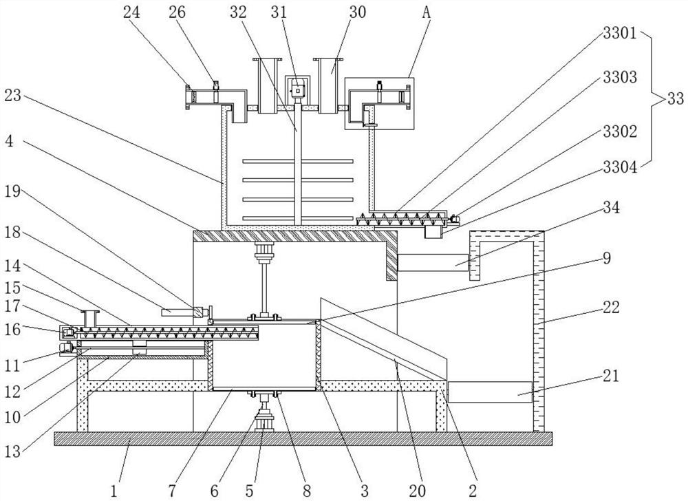 Treatment device for rotary kiln residues