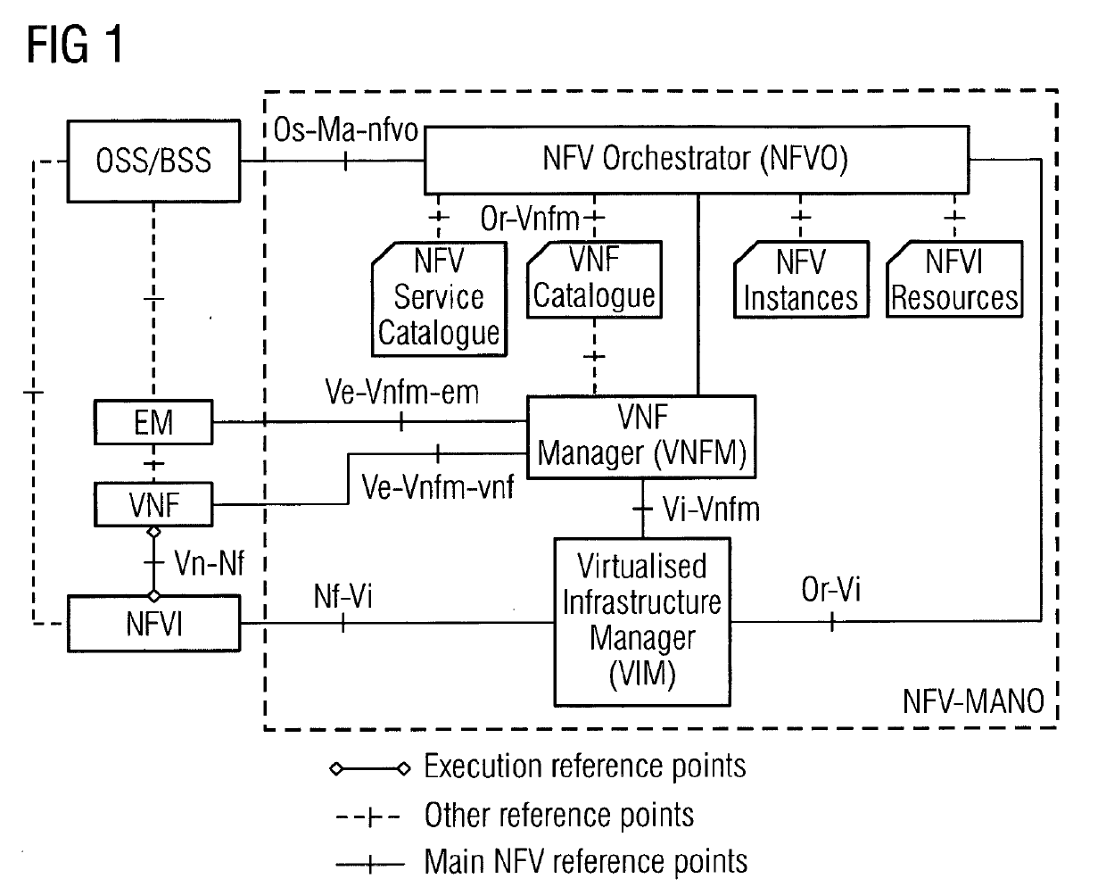 Conflict resolution in network virtualization scenarios
