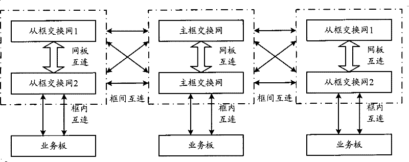 Communication apparatus reliably connected inside