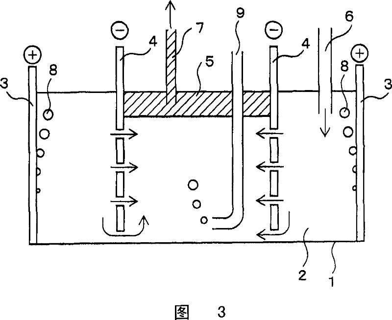 Metal producing method and producing device by molten salt electrolysis