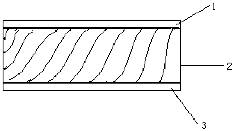 Composite natural fibre bed core and preparation method thereof