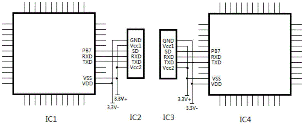 An optical communication circuit of functional modules and controllers in a dcs control system