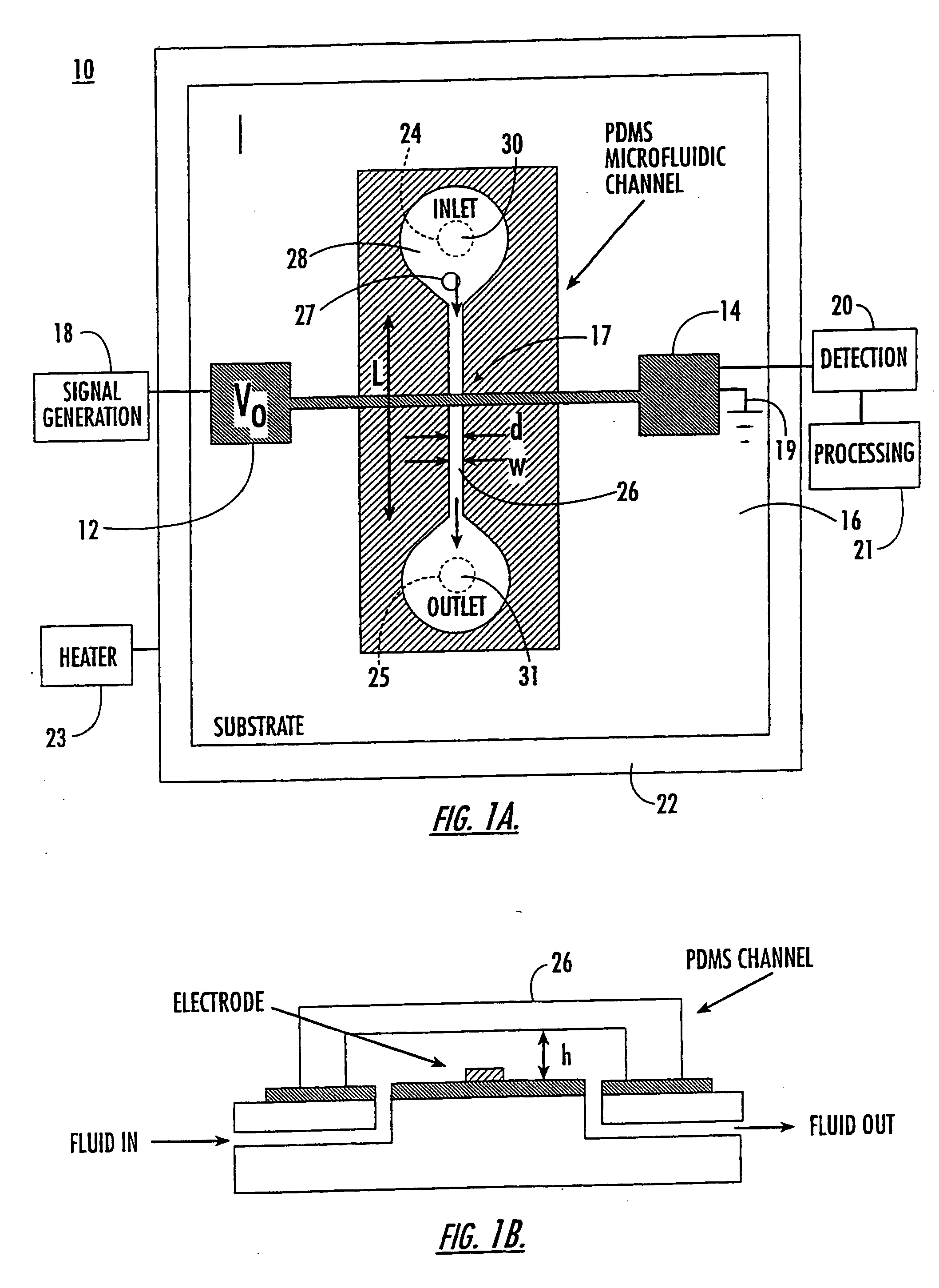 Microfluidic and nanofluidic electronic devices for detecting changes in capacitance of fluids and methods of using
