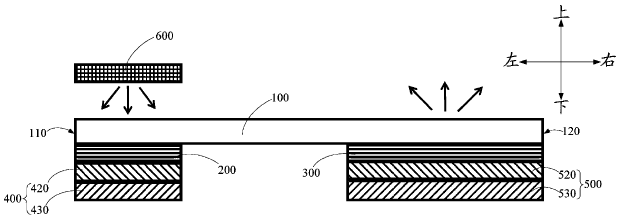 Optical waveguide based holographic grating color cast compensation system and head-mounted display equipment