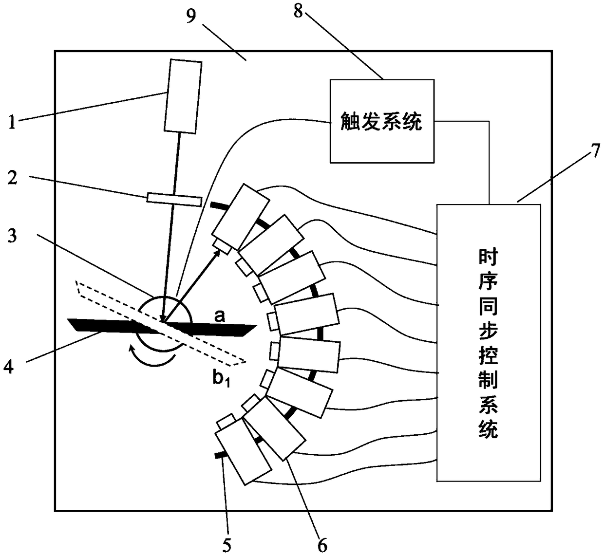 Linear array high-speed infrared temperature measurement system