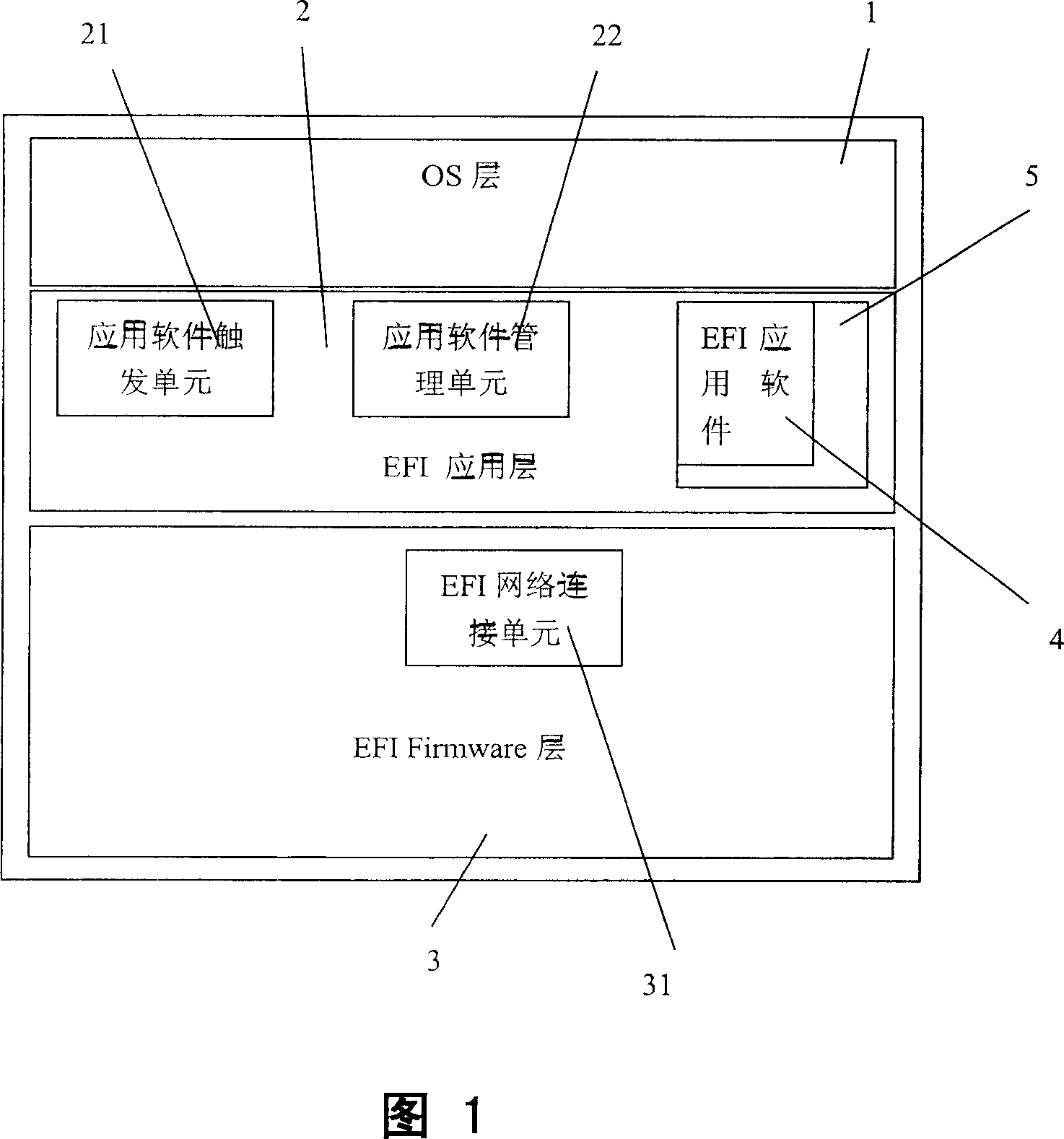 Applied system and its data processing method for computer