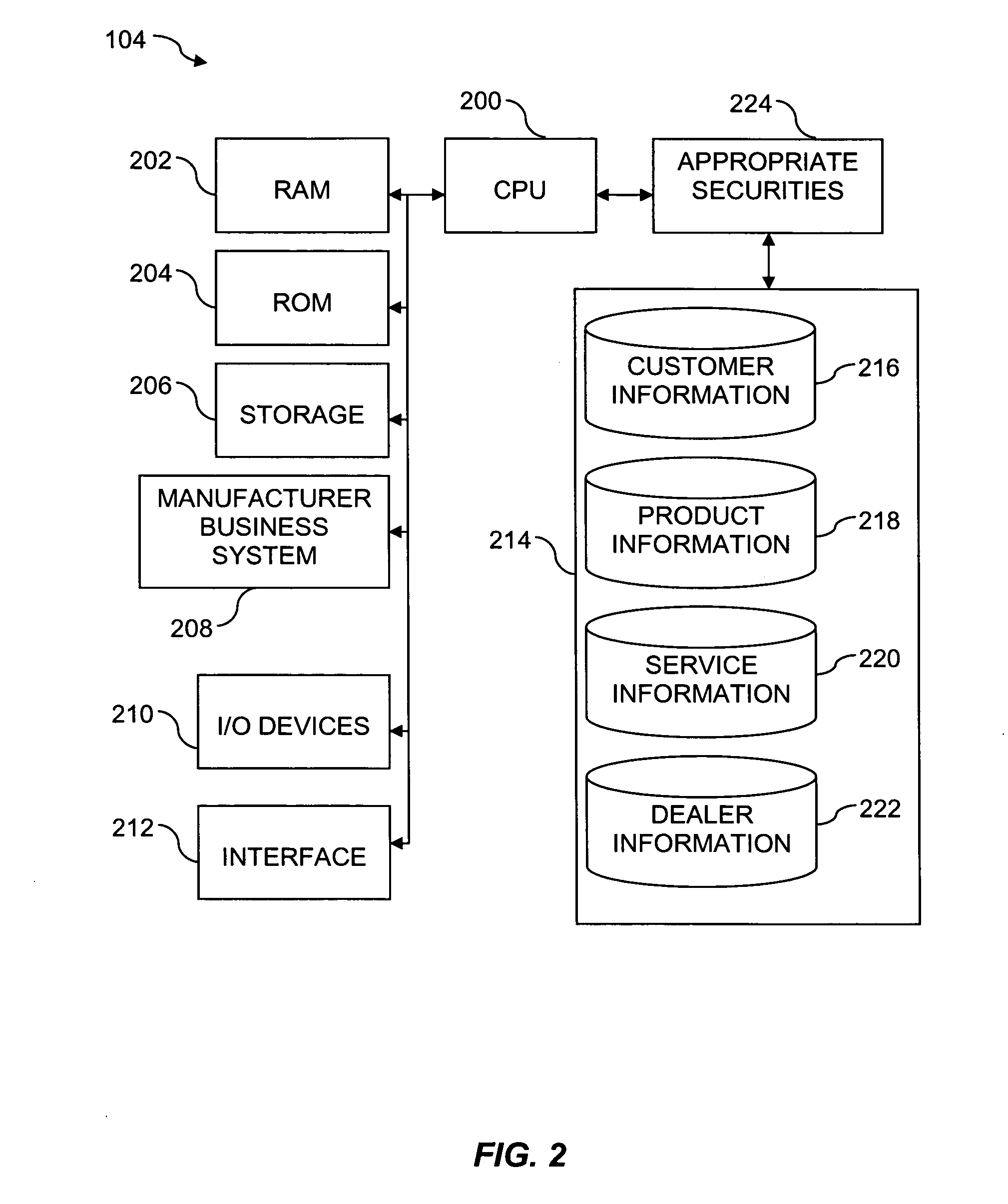 Method for transferring product service records