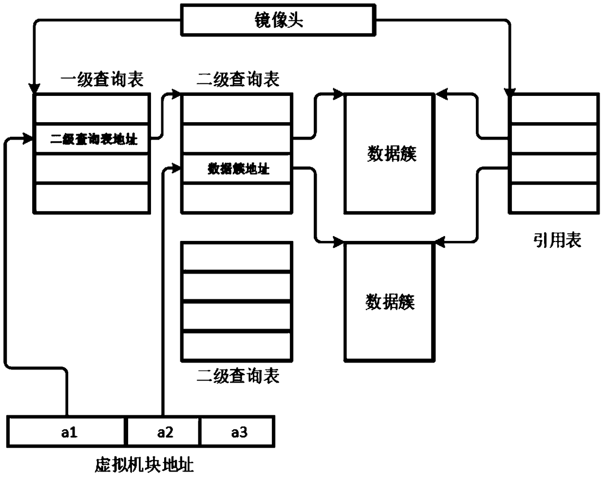 System and method for optimizing virtual machine disk image synchronization operation