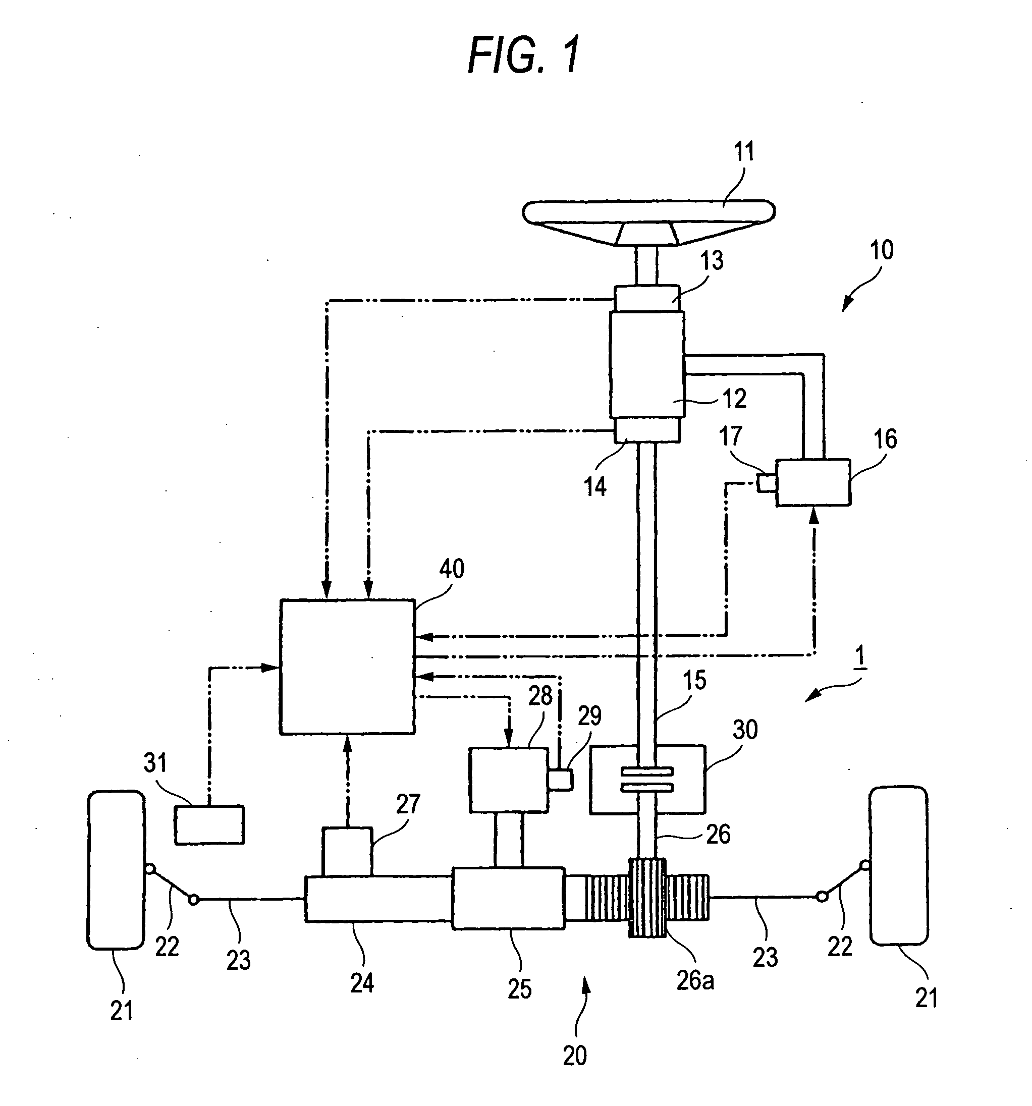 Steering system and method of control