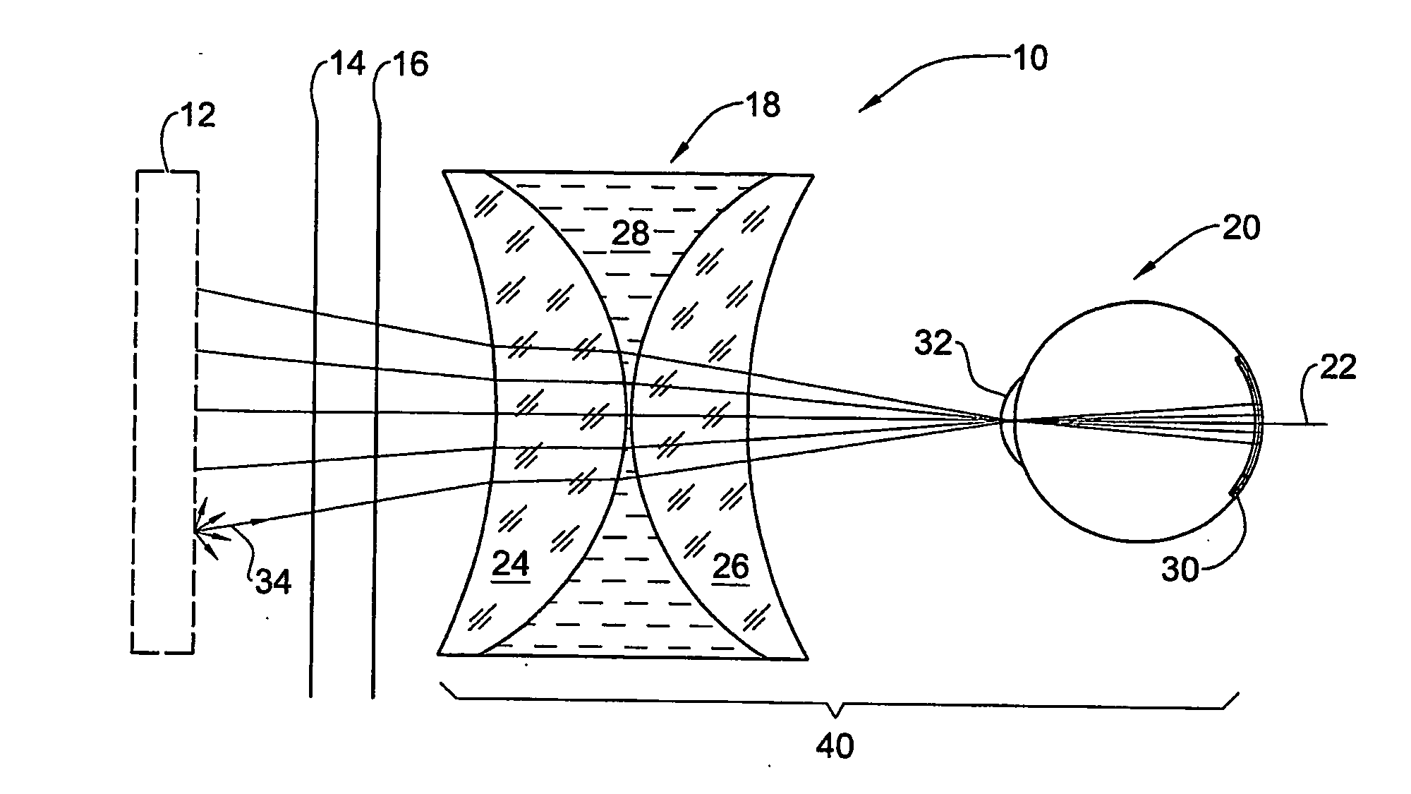 Method and System for Identification of Changes in Fluids