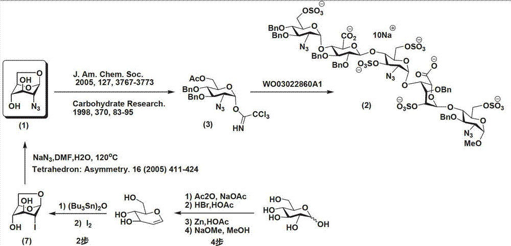 Method for preparing 1,6-Anhydro-2-azido-2-deoxy-beta-D-glucopyranose