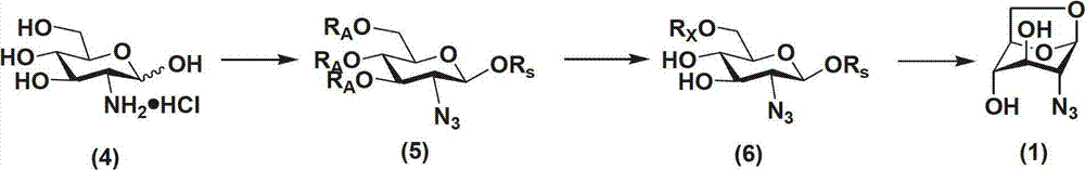 Method for preparing 1,6-Anhydro-2-azido-2-deoxy-beta-D-glucopyranose