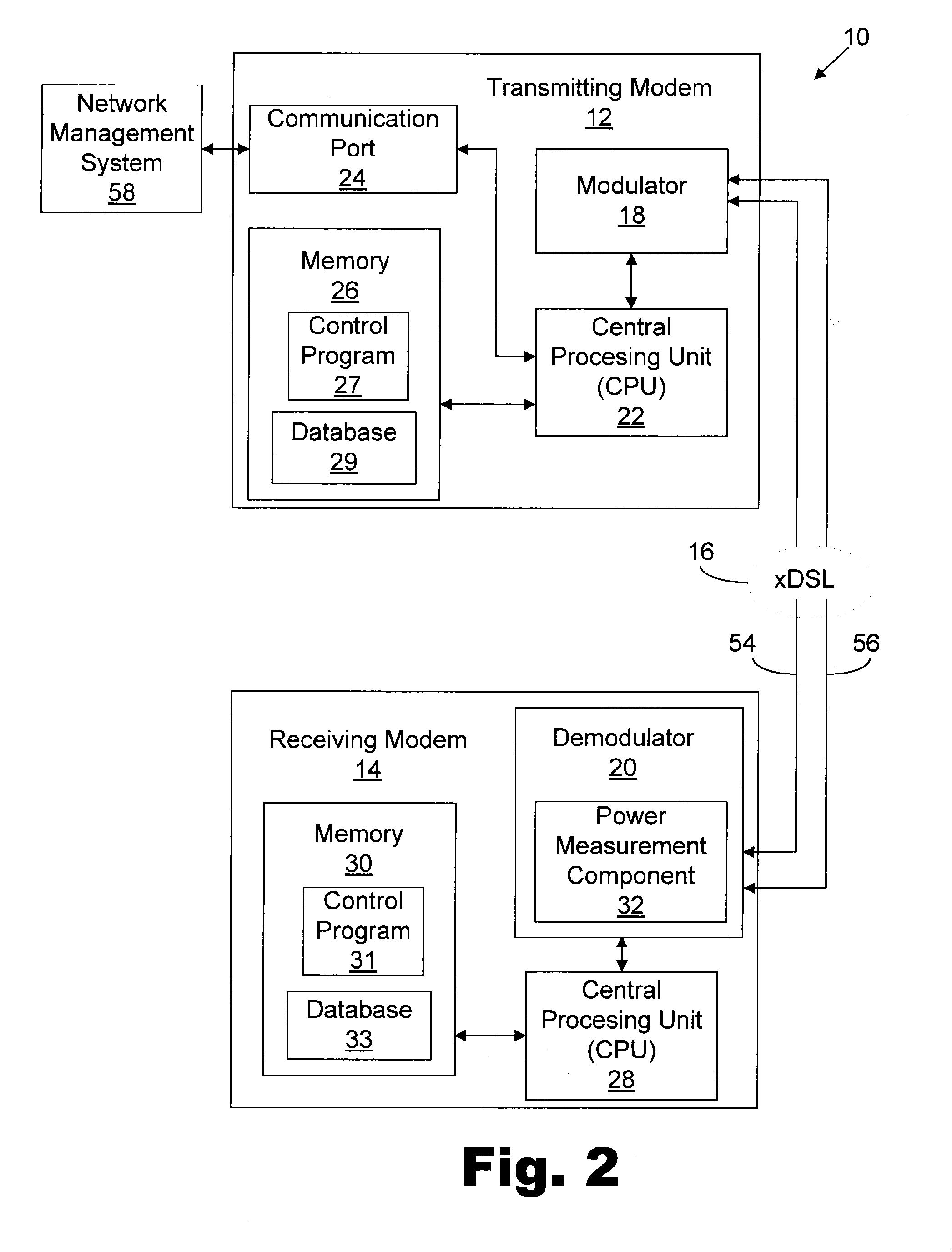 Performance Customization System and Process for Optimizing xDSL Performance