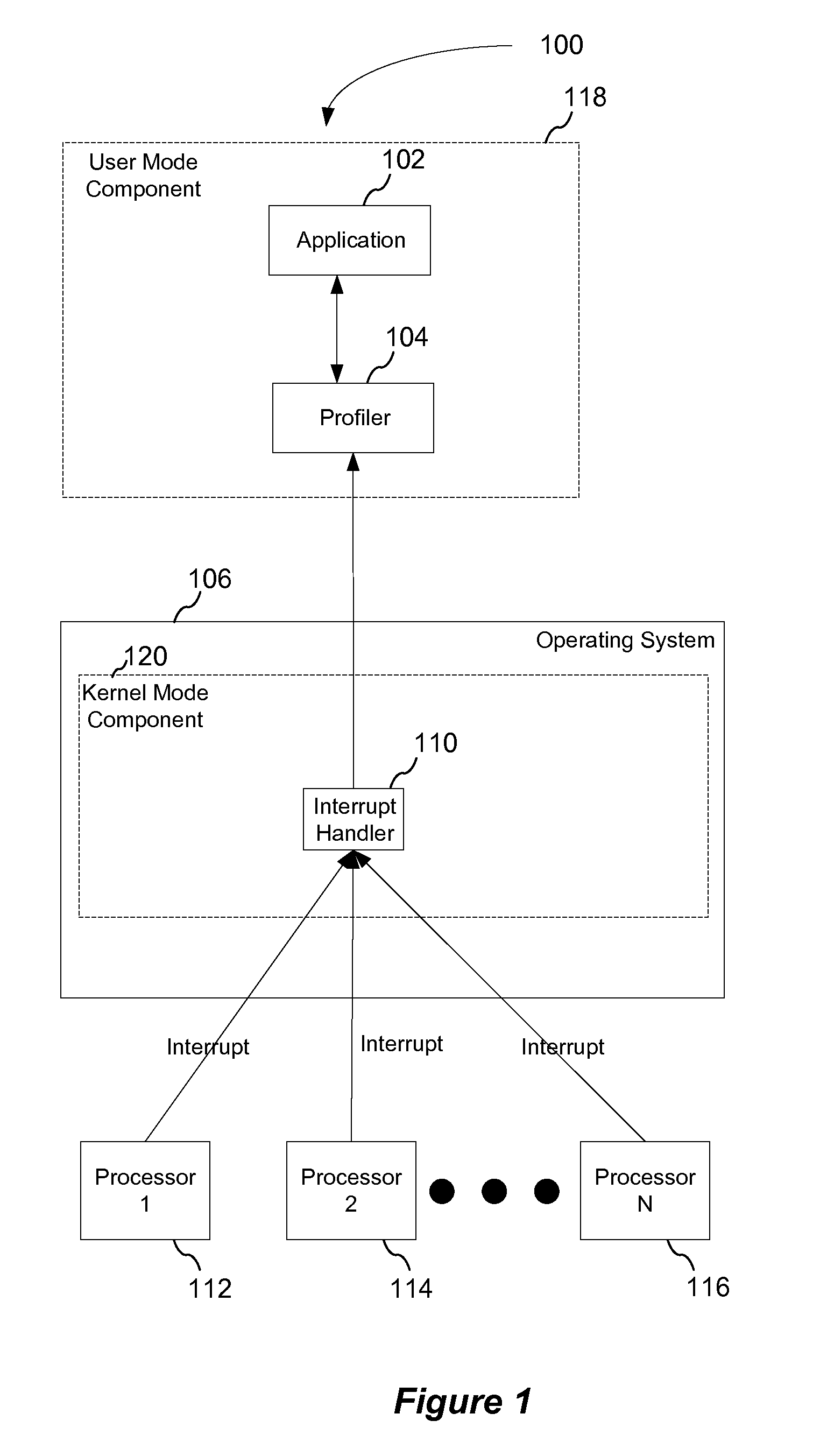 Performing call stack sampling by setting affinity of target thread to a current process to prevent target thread migration