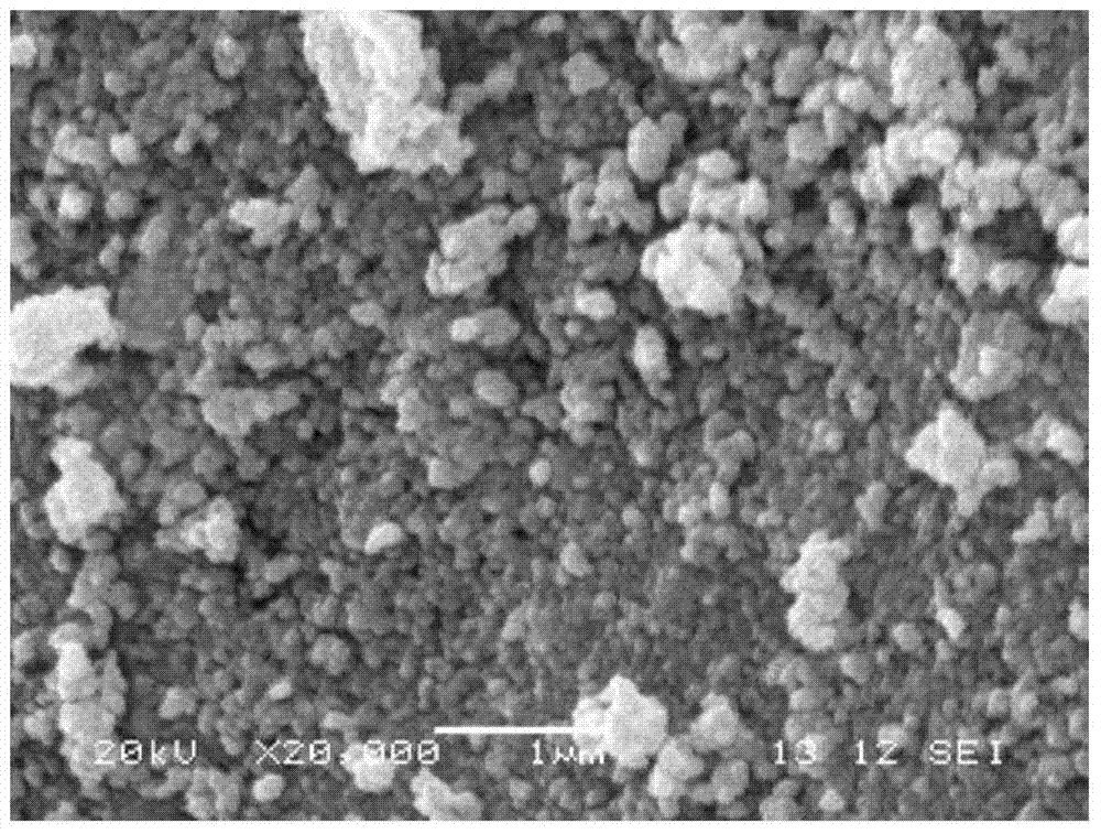 A nano-transition metal oxide sensitive slurry and its preparation method and application