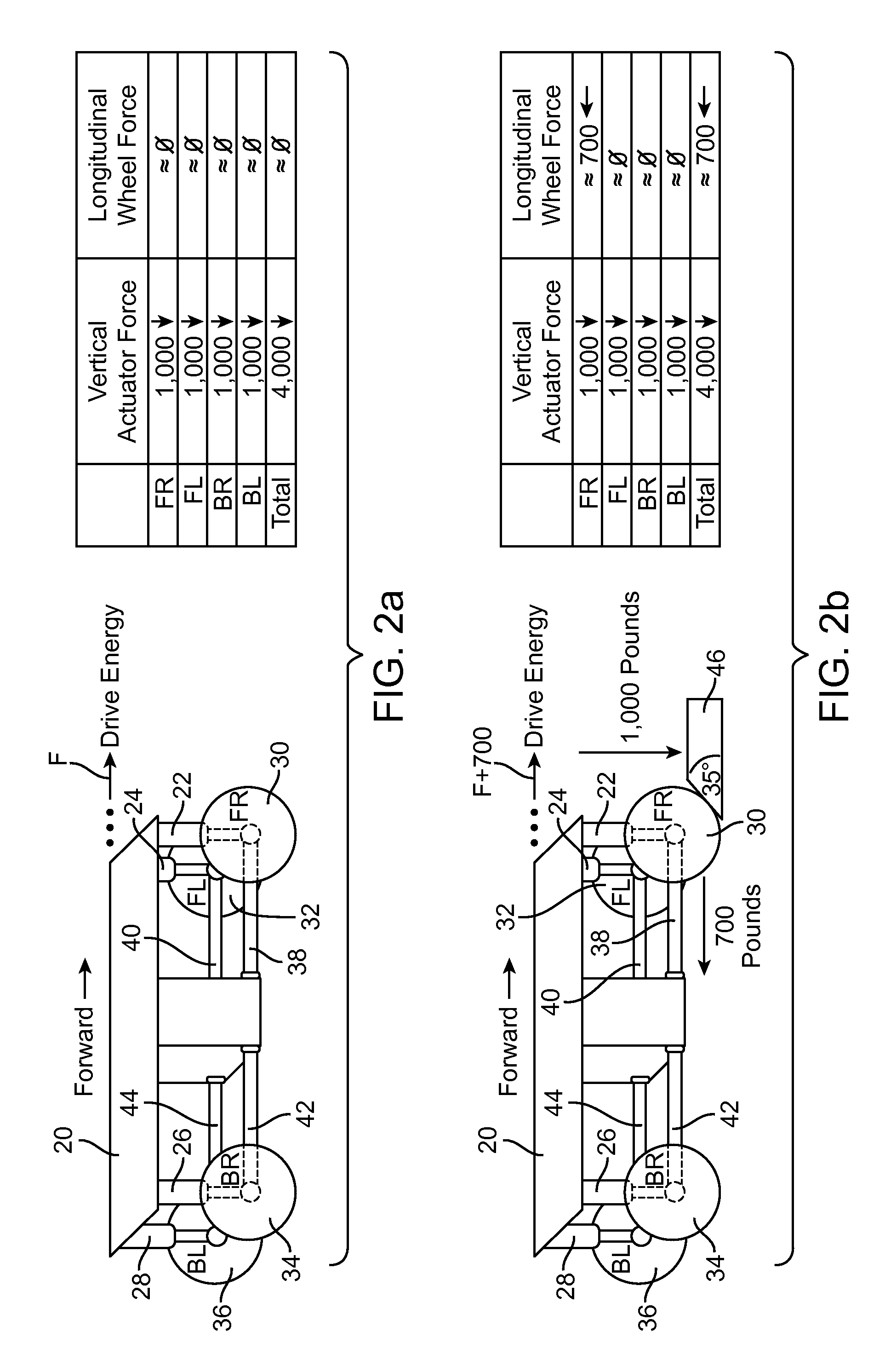 Active vehicle suspension system and method for managing drive energy