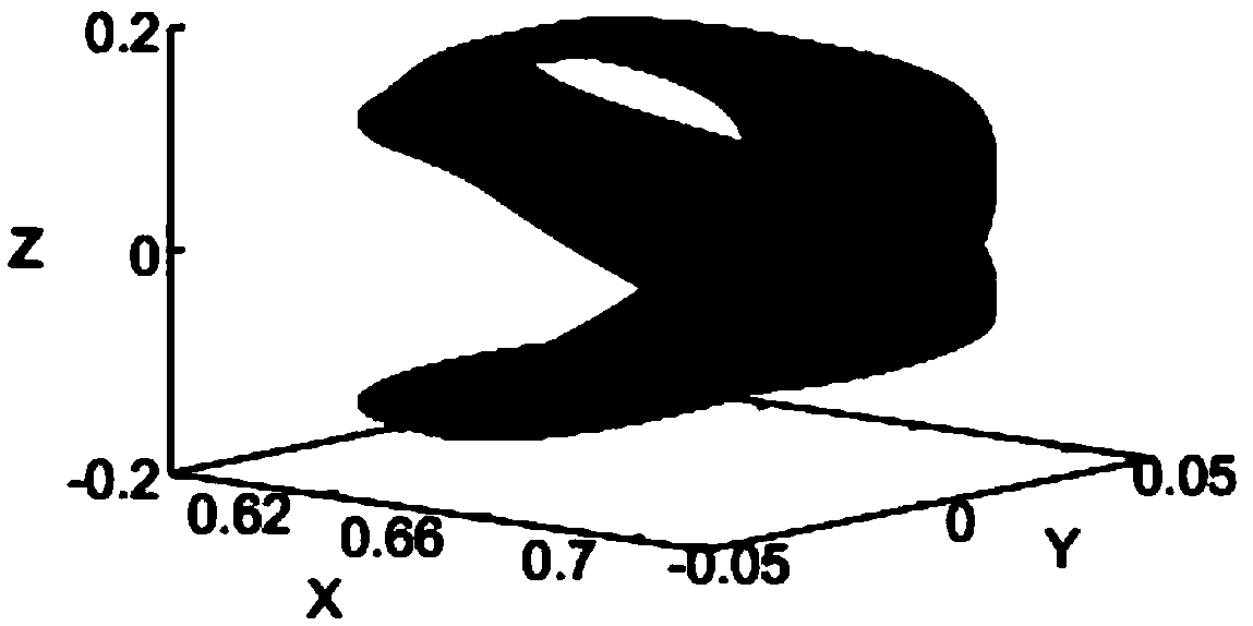 Method of lorentz force multi-star formation configuration based on quasi-periodic orbit