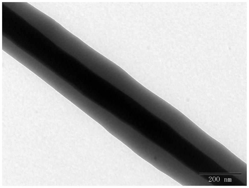 A kind of polyethylene glycol-polycaprolactone phase change fiber and preparation method thereof