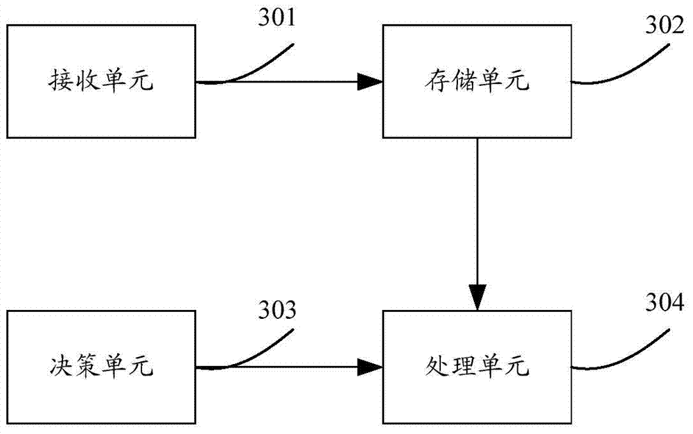 Method and device for downloading streaming media fragments