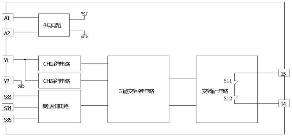 Resistance input type safety relay