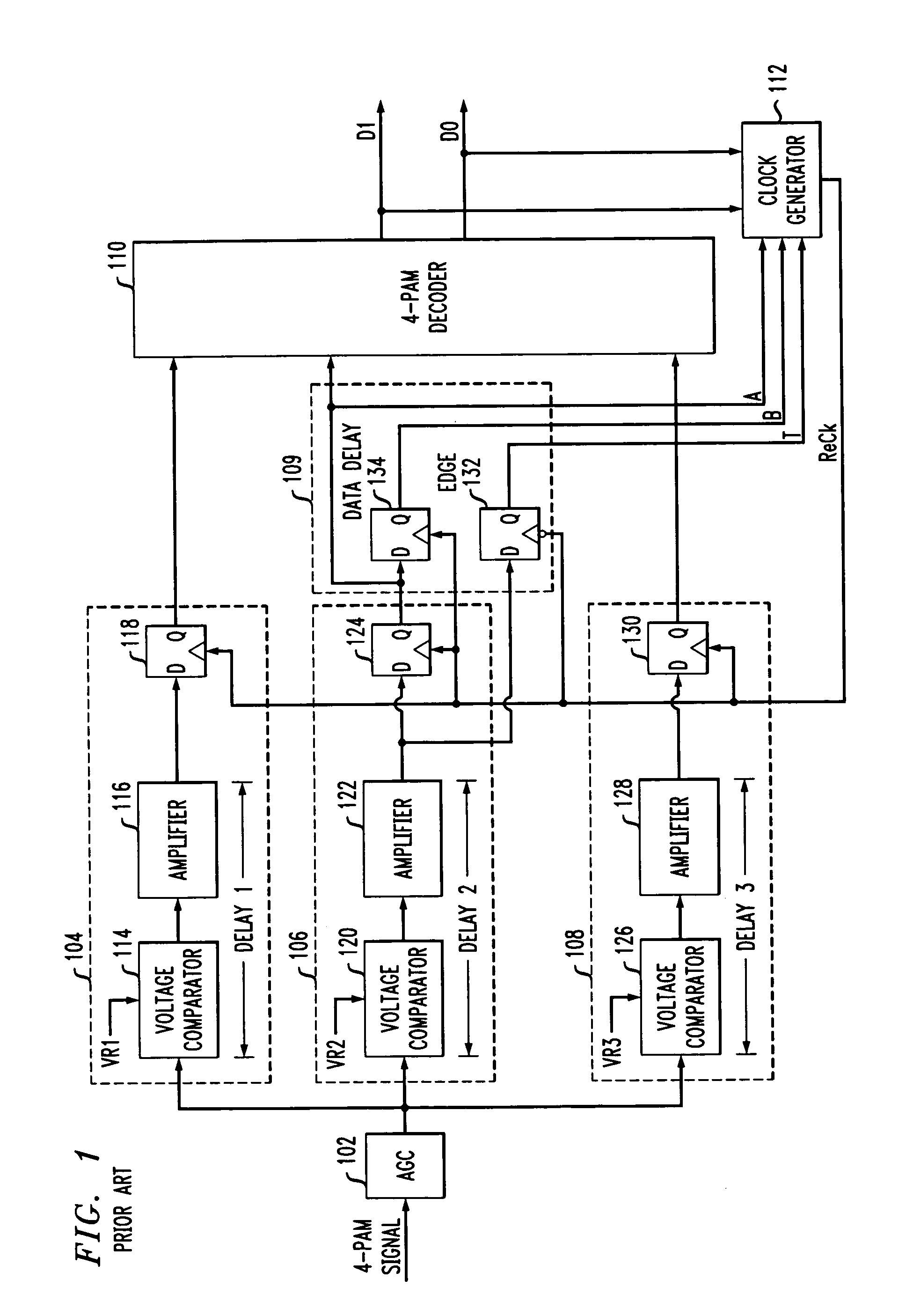 Multi-level pulse amplitude modulation receiver