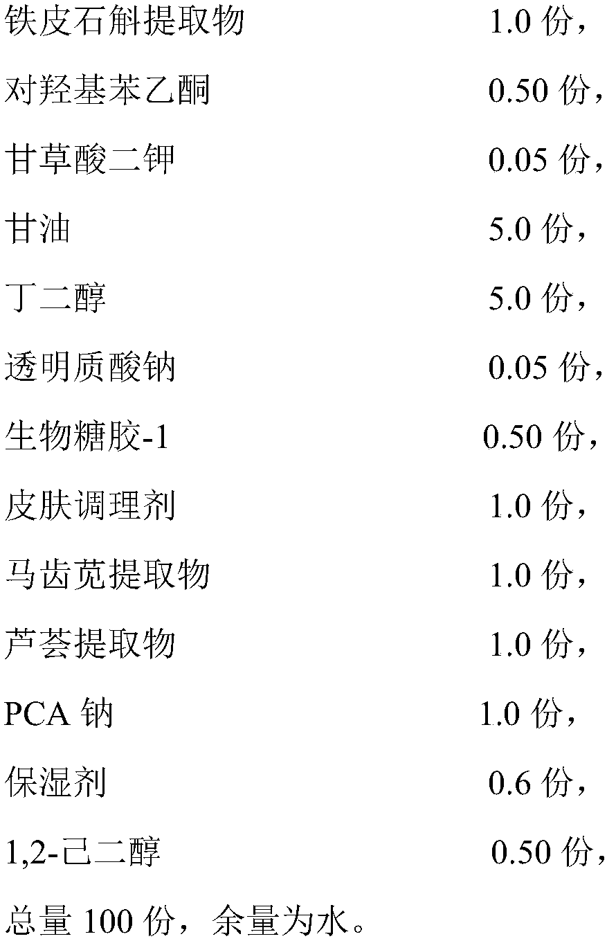 Skin smoothing toner containing Dendrobium candidum extract and preparation method thereof