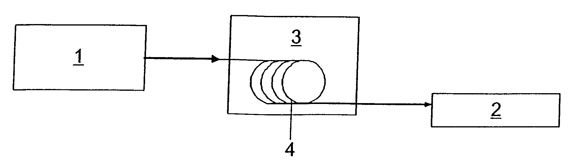 Fiber laser arrangement with regenerative pulse amplification