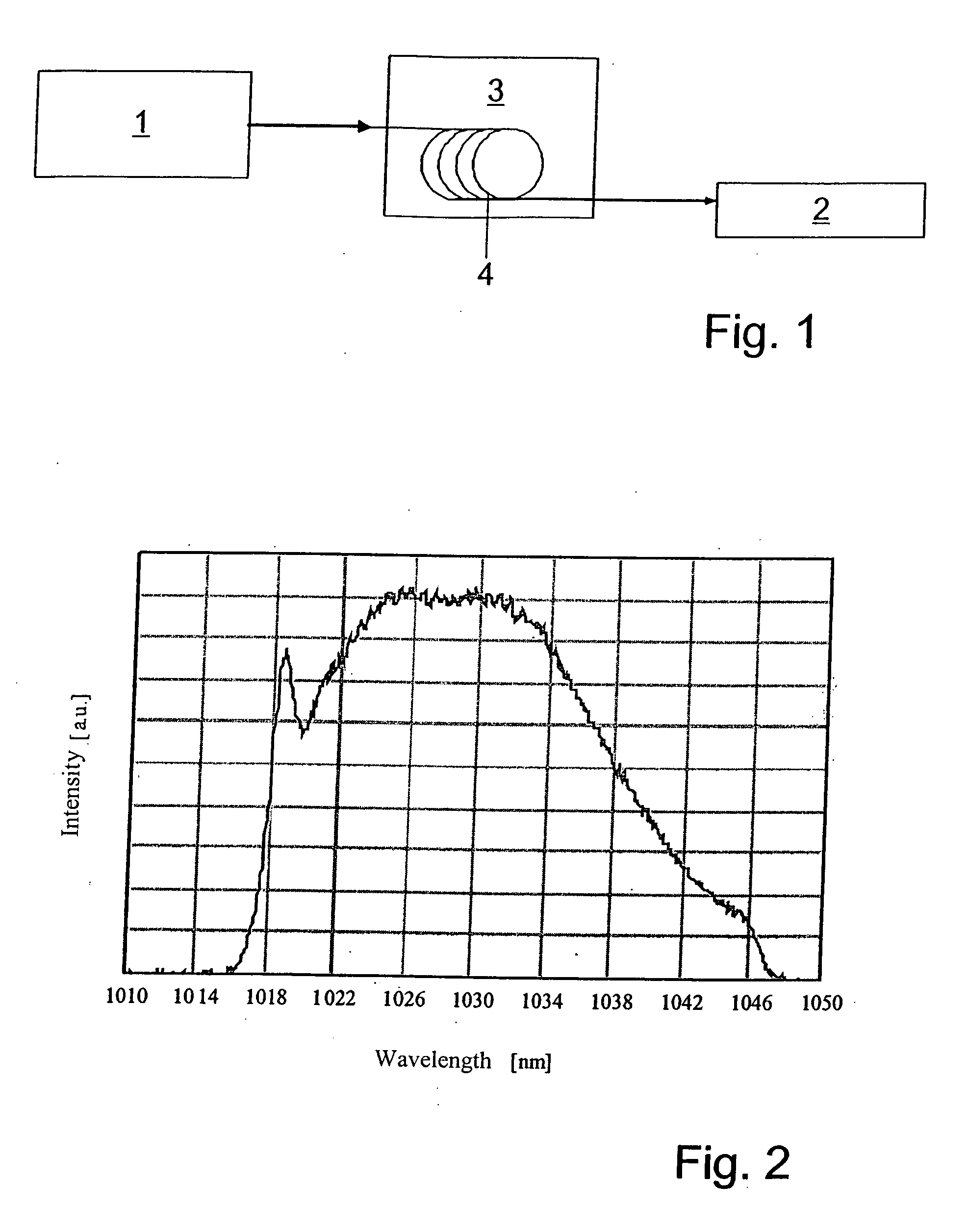 Fiber laser arrangement with regenerative pulse amplification