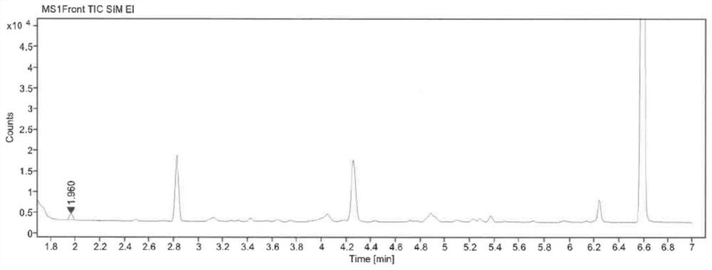 Quantitative determination method of trace genotoxic impurity triflate in medicine