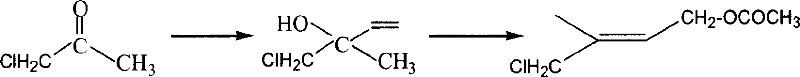 Preparation method of 1-chlorin -2-methyl -4-acetoxy-2- butylene