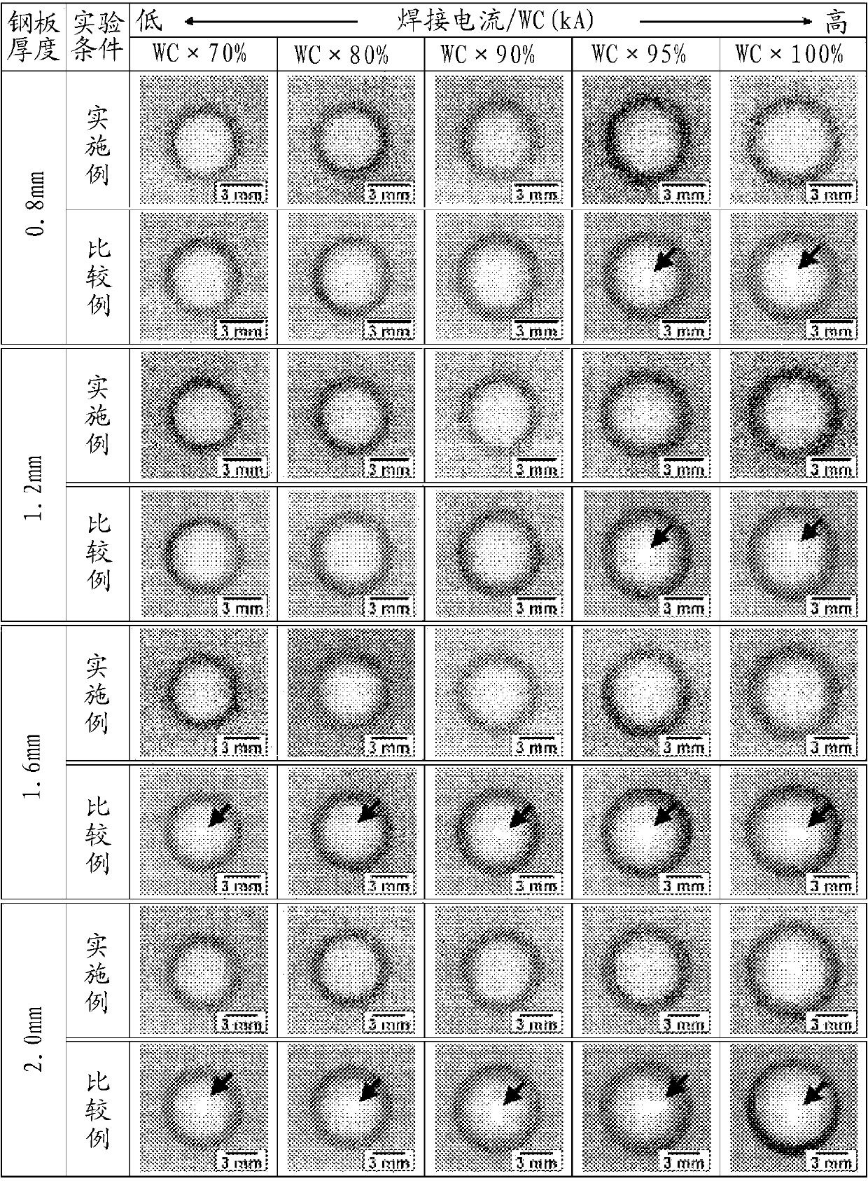 Resistance spot welding process capable of eliminating welding nugget hole shrinkage defect of cold-rolling dual-phase steel plate