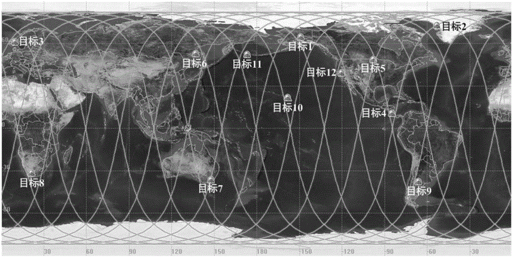 A method for orbit design of low-orbit satellites for fast revisiting of discrete targets