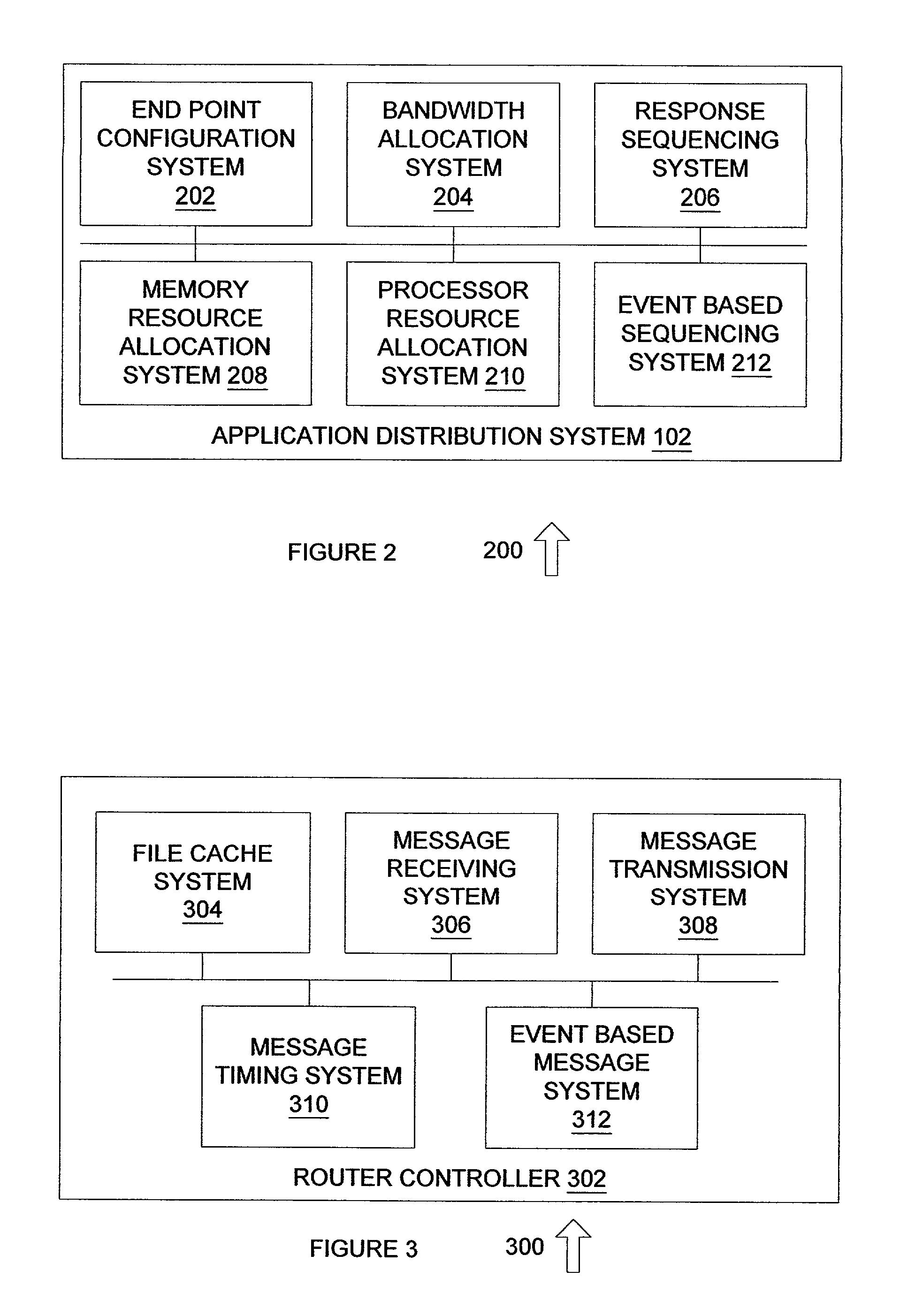 System and method for configuring software for distribution