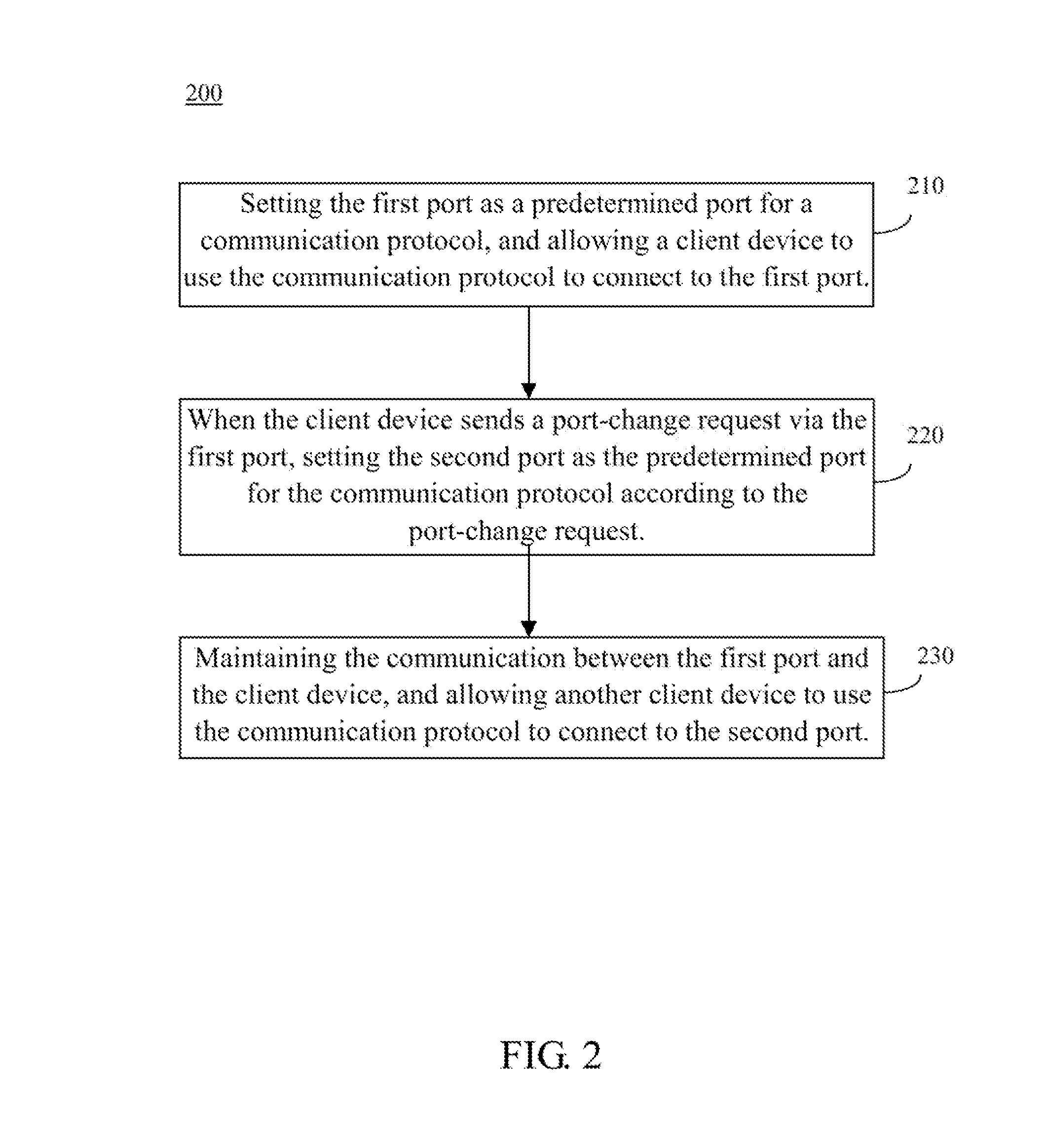 Network device and operating method thereof