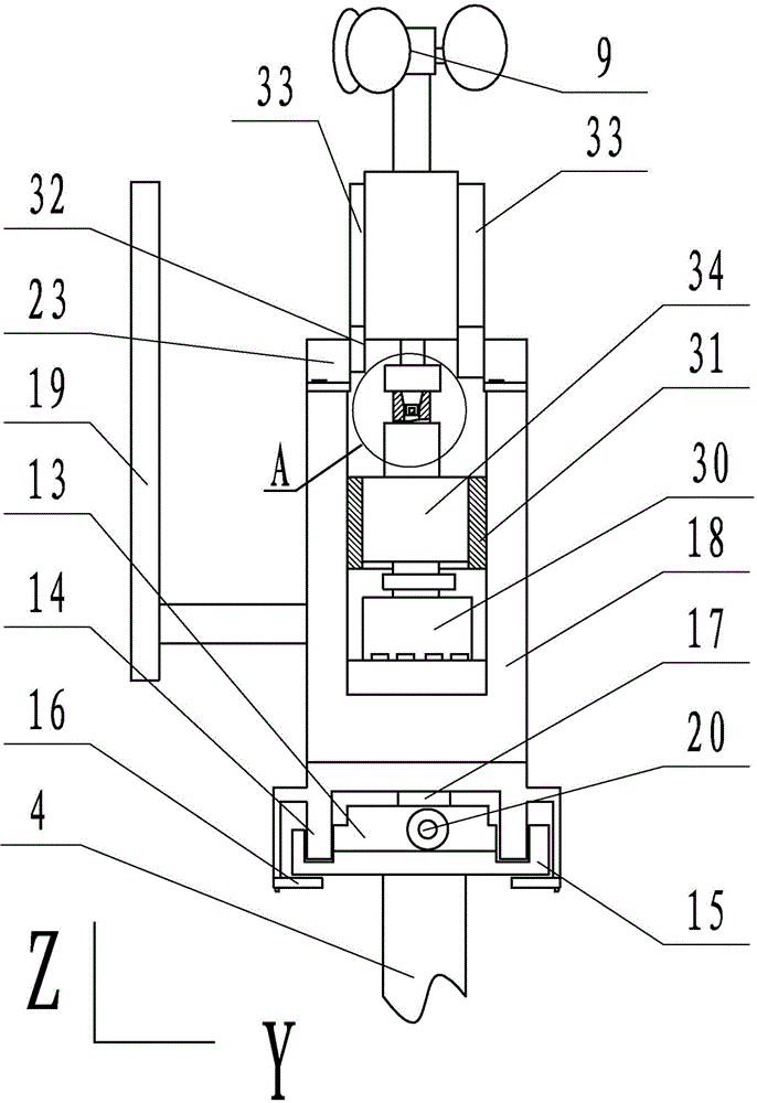 Bird dispelling machine mounting tool