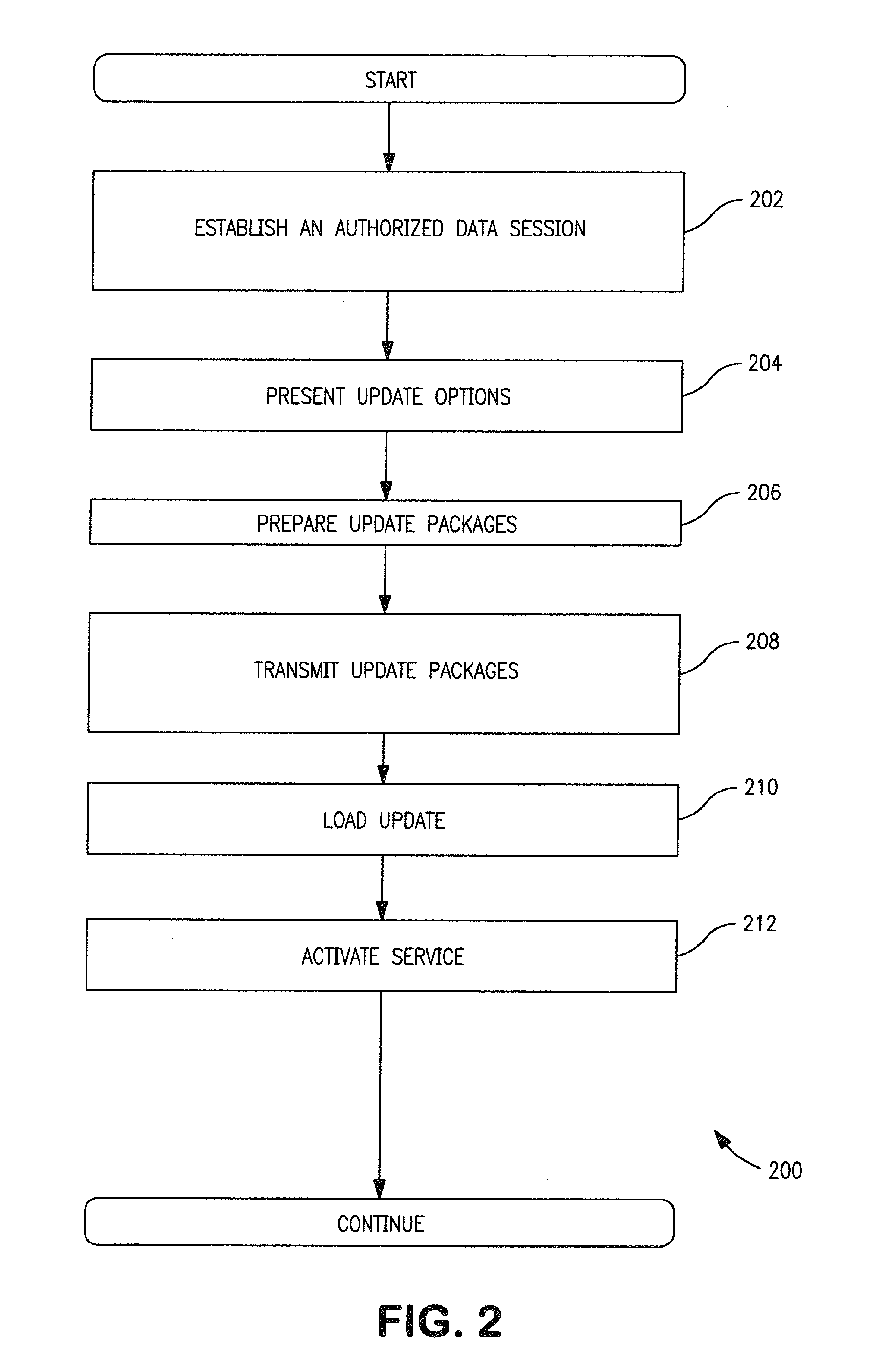 Methods and apparatus for delivering electronic identification components over a wireless network